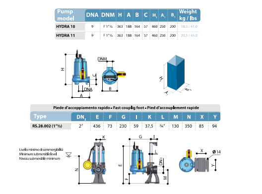 máy bơm chìm italia giá rẻ